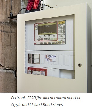 F220 Argyle Store Sydney 1